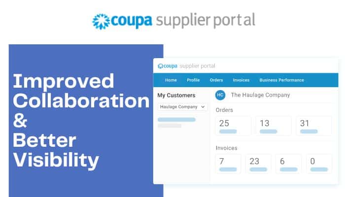 Improved Collaboration & Better Visibility